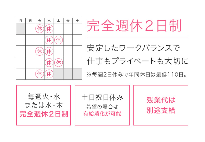 アートボード 2-2