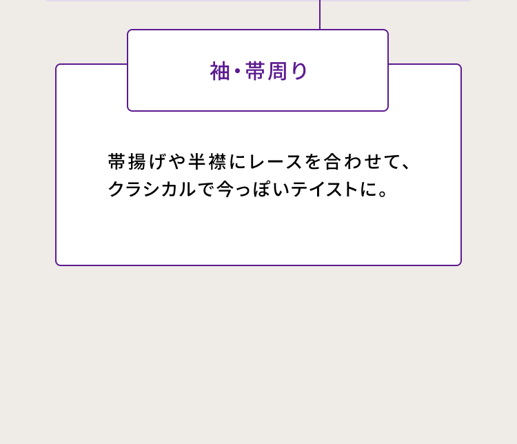 袖・帯周り・帯揚げや半襟にレースを合わせて、クラシカルで今っぽいテイストに。