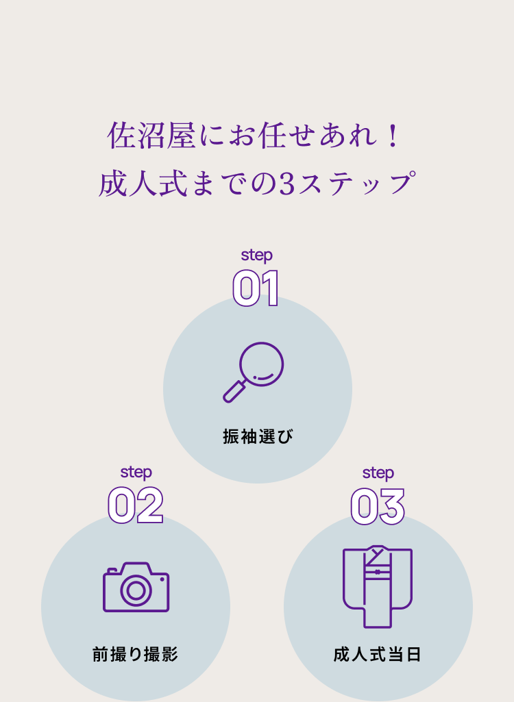 佐沼屋にお任せあれ！ 成人式までの3ステップ