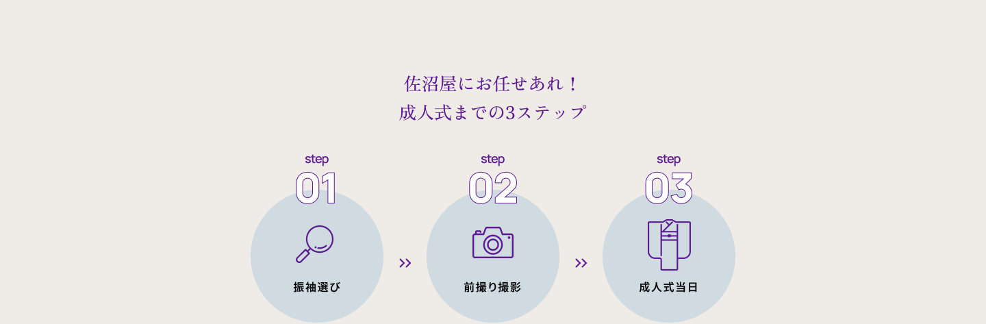 佐沼屋にお任せあれ！ 成人式までの3ステップ